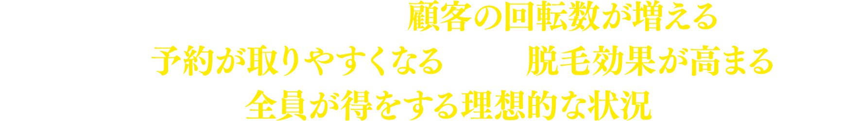 本製品を導入することで、脱毛サロンは顧客の回転数が増えることで儲かり、お客様は、予約が取りやすくなるうえに、脱毛効果が高まることで満足するという、全員が得をする理想的な状況をつくります。